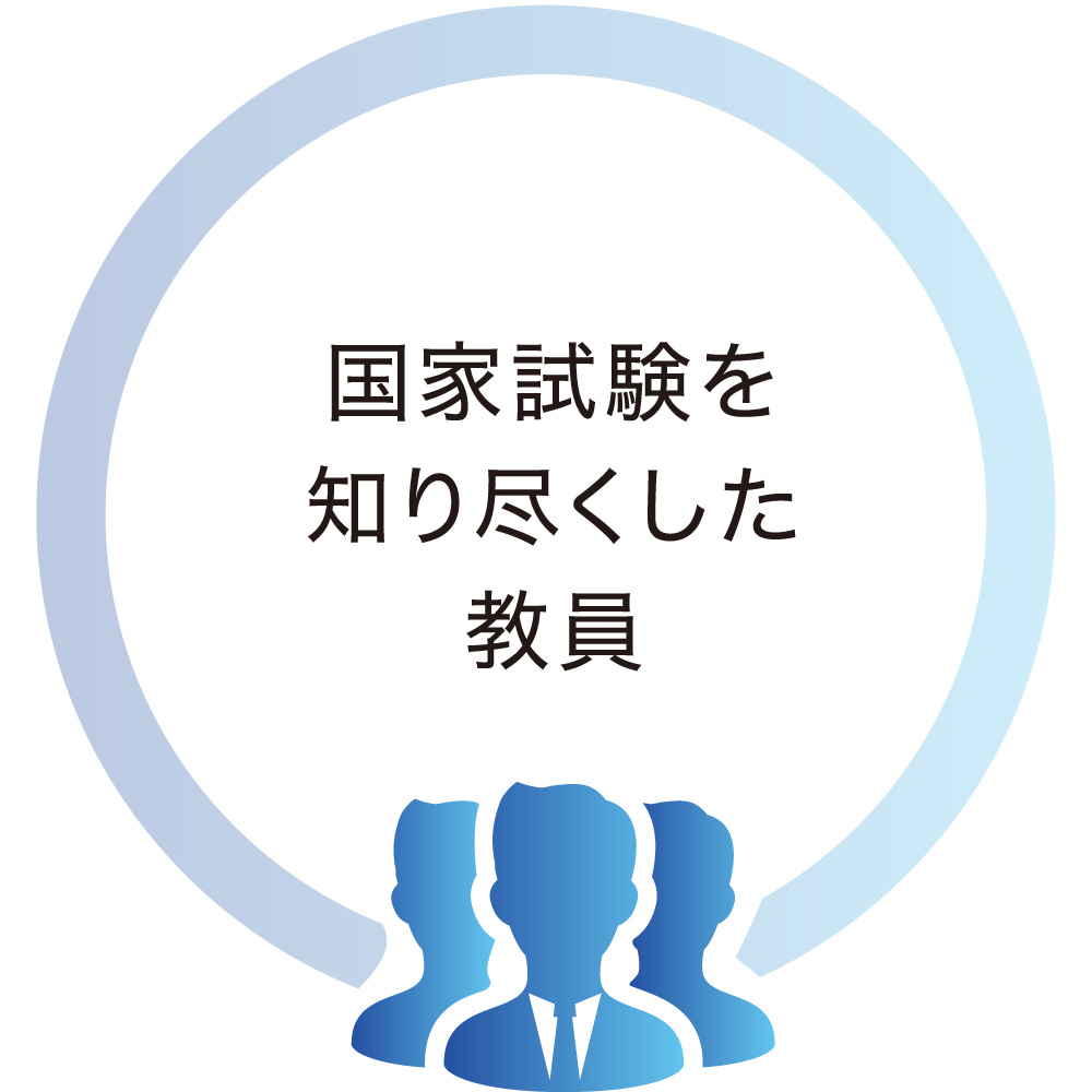 国家試験を知り尽くした教員