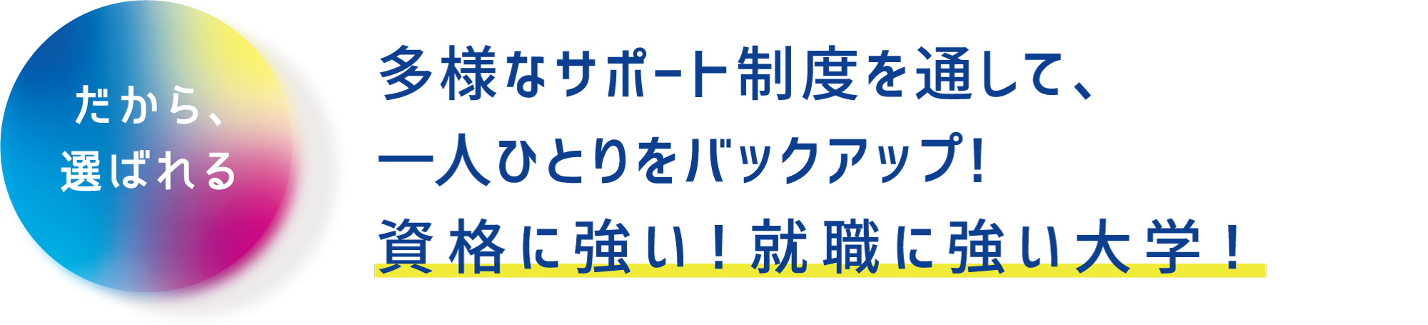 多様なサポート制度を通して、一人ひとりをバックアップ！資格に強い！就職に強い大学！