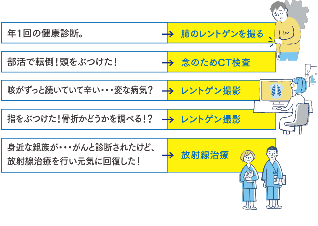 例えばこんな場面で活躍しています